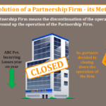 Dissolution of a Partnership Firm - its Methods-min