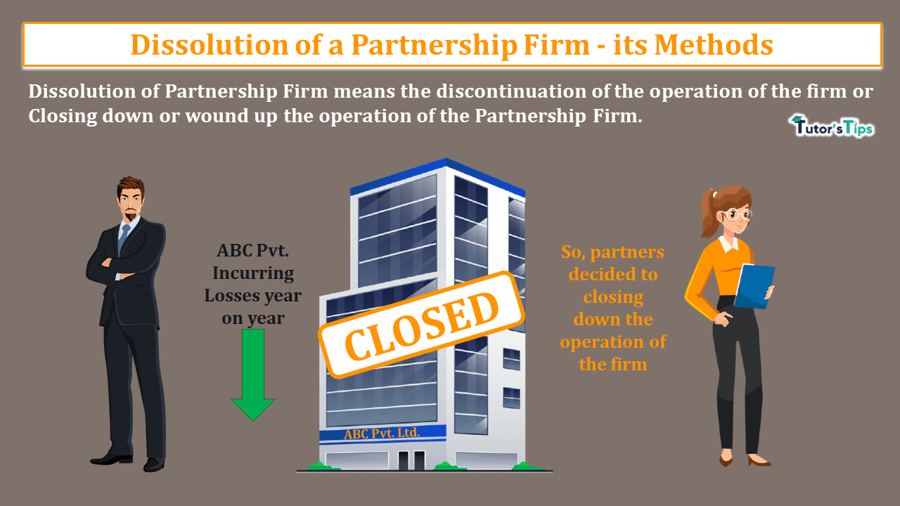 Dissolution of a Partnership Firm - its Methods-min
