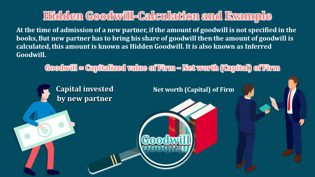 Hidden Goodwill Calculation and Example