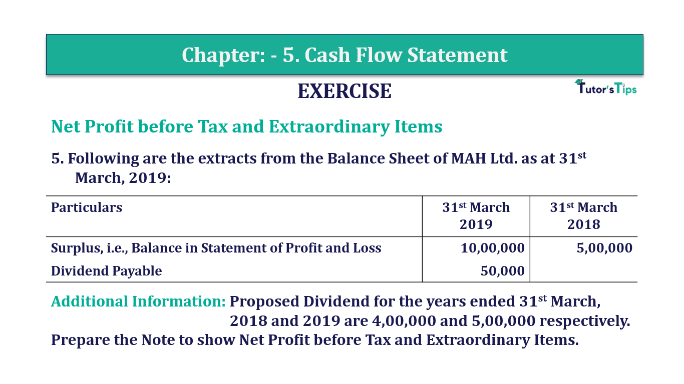 Question 05 Chapter 5 of +2-B