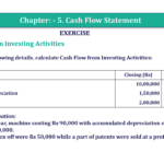 Question 22 Chapter 5 of +2-B