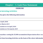 Question 23 Chapter 5 of +2-B