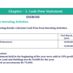 Question 24 Chapter 5 of +2-B