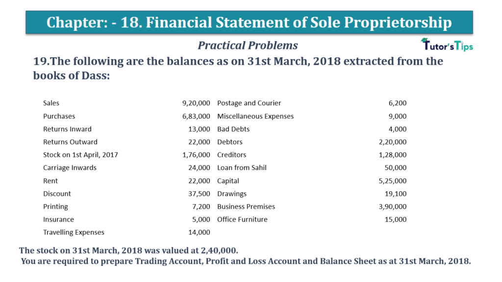 Question No.19 - Chapter No.18- T.S. Grewal +1 Book 2019-Solution Question No 19 Chapter No 18