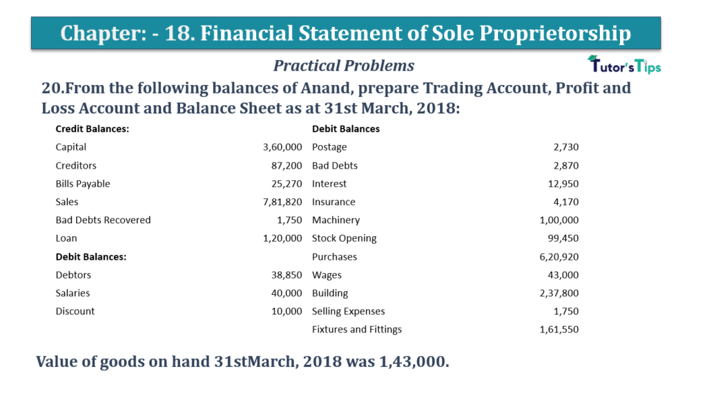 Question No.20 - Chapter No.18- T.S. Grewal +1 Book 2019-Solution Question No 20 Chapter No 18