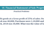 Question No 20 Chapter No 19