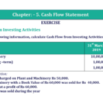 Question 27 Chapter 5 of +2-B