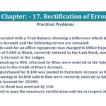 Question No 33 Chapter No 17