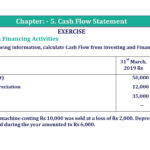 Question 35 Chapter 5 of +2-B