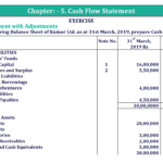 Question 45 Chapter 5 of +2-B