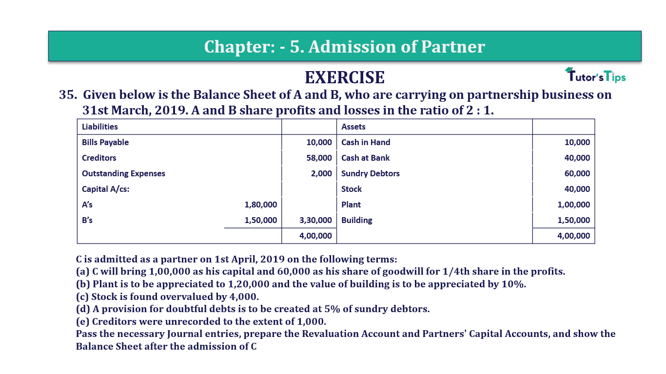 Question 65 Chapter 5 of +2-A