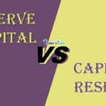 Difference Between Reserve Capital and Capital Reserve-min