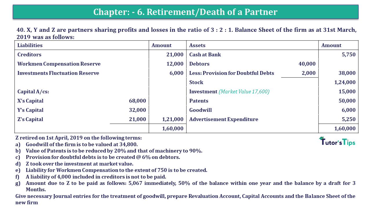 Question 40 Chapter 6 of +2-A