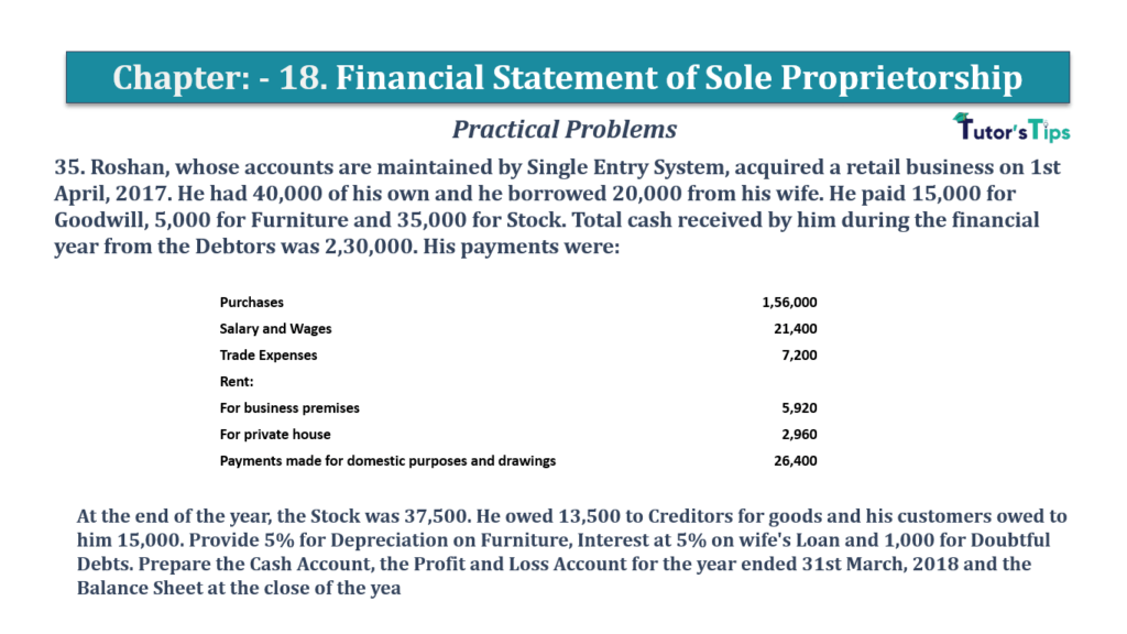 Question No.35 - Chapter No.19- T.S. Grewal +1 Book 2019-Solution Question No 35 Chapter No 19