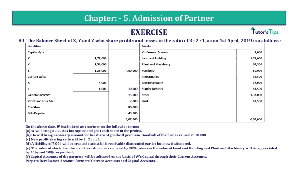 Question No.89 Chapter No.5 - T.S. Grewal +2 Book 2019-Solution Question 89 Chapter 5 of +2-A