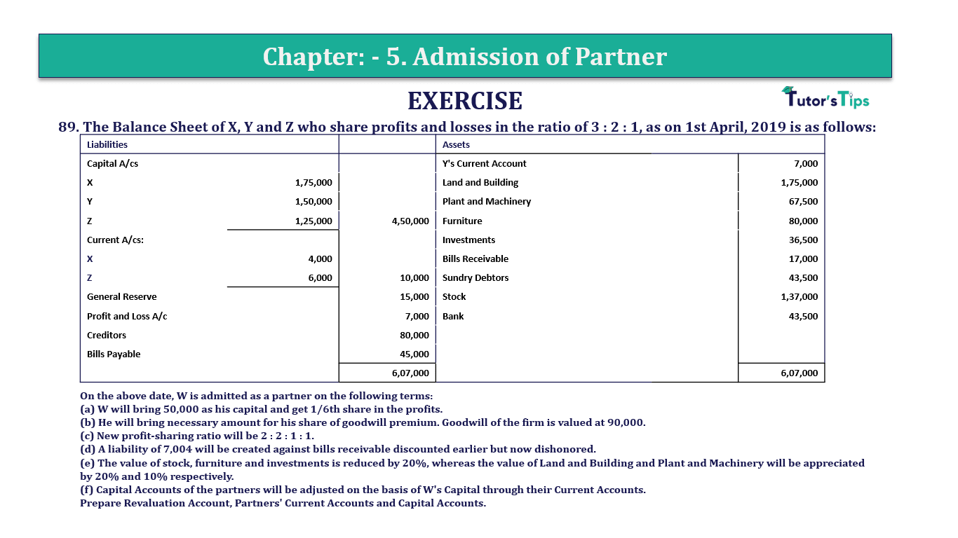 Question 89 Chapter 5 of +2-A