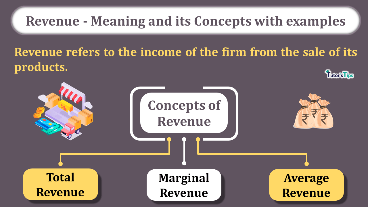 Revenue - Meaning and its Concepts with examples