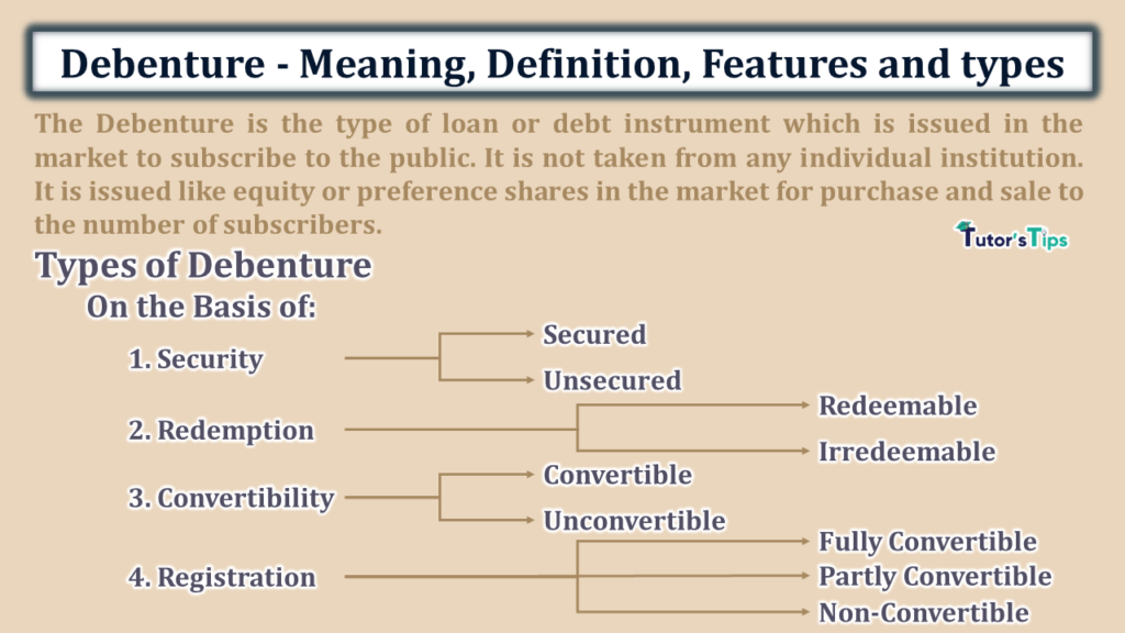 Debenture - Meaning, Definition, Features and types-min