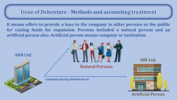Issue of Debenture - Methods and accounting treatment-min