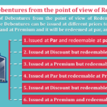 Issue of Debentures from the point of view of Redemption-min