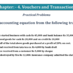 Question No 15 Chapter No 4