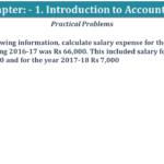 Question No 2 Chapter No 2