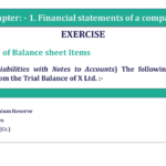 Question 20 Chapter 1 of +2-B