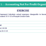 Question 23 Chapter 1 of +2- Part-