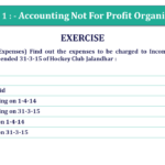 Question 24 Chapter 1 of +2- Part-