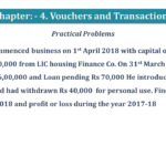 Question No 24 Chapter No 4