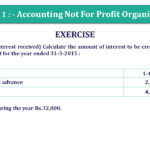 Question 26 Chapter 1 of +2- Part-