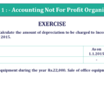 Question 30 Chapter 1 of +2- Part-