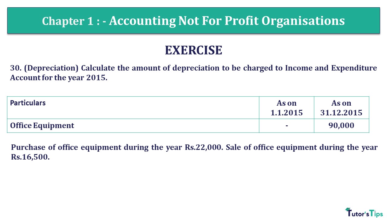 Question 30 Chapter 1 of +2- Part-