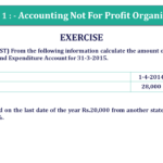 Question 31 Chapter 1 of +2- Part-