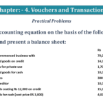 Question No 9 Chapter No 4