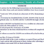 Question 14 Chapter 7 of +2-A