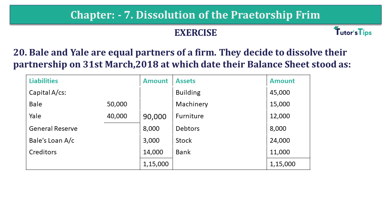 Question 20 Chapter 7 of +2-A