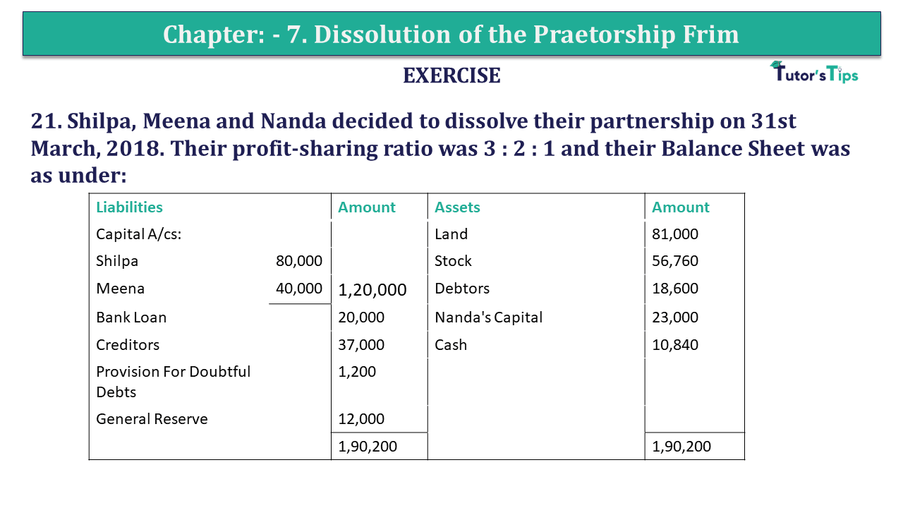 Question 21 Chapter 7 of +2-A