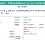 Question 23 Chapter 7 of +2-A