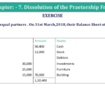 Question 27 Chapter 7 of +2-A