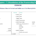 Question 33 Chapter 7 of +2-A