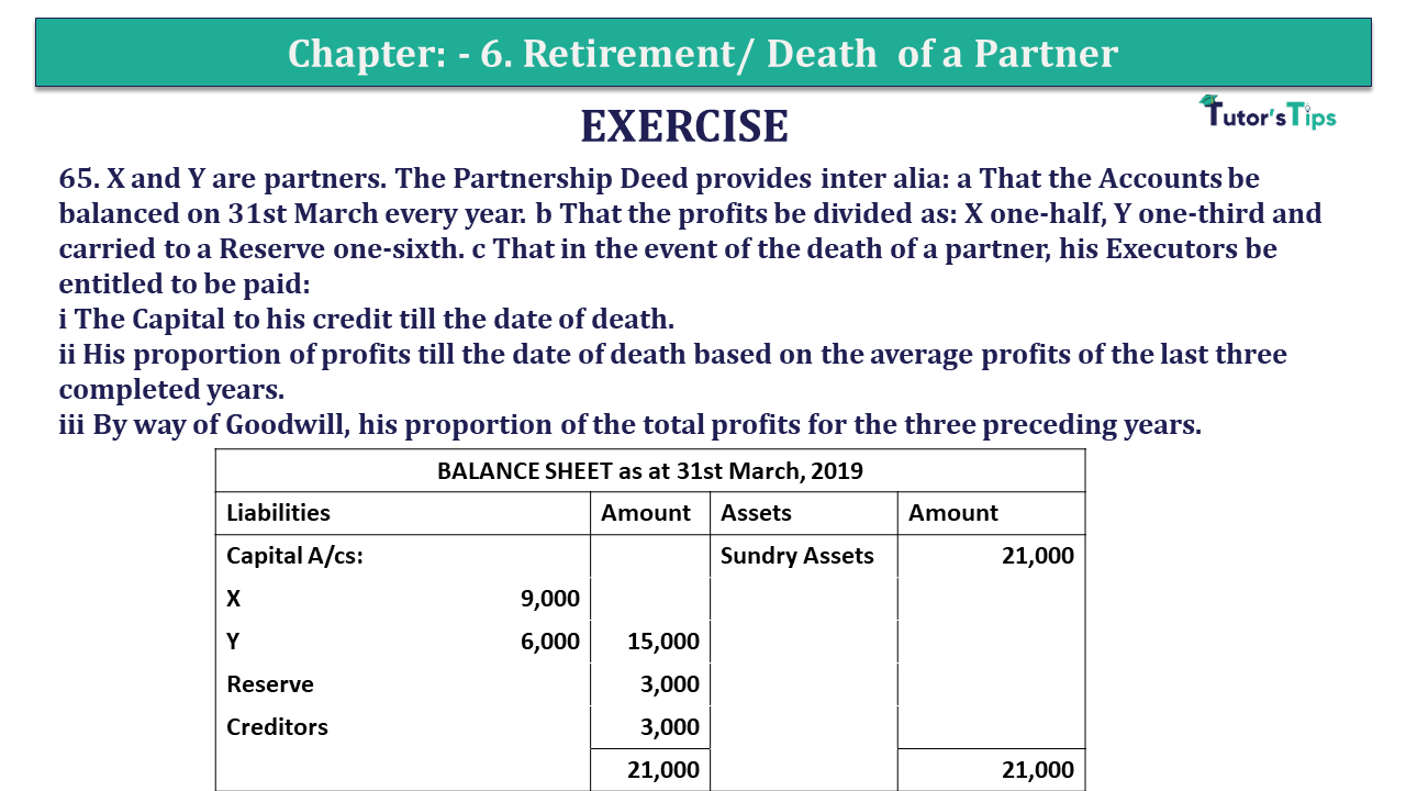 Question 65 Chapter 6 of +2-A