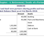 Question 77 Chapter 6 of +2-A