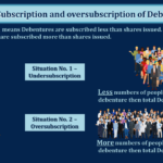 Under Subscription and oversubscription of Debentures-min