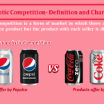 Monopolistic Competition- Definition and Characteristics-min