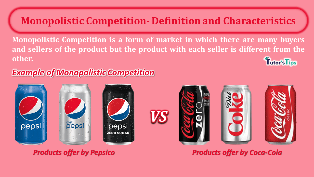 Monopolistic Competition- Definition and Characteristics-min