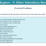 Question No 02 Chapter No 9