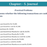 Question No 09 Chapter No 5