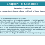 Question No 11 Chapter No 8