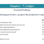 Question No 14 Chapter No 7